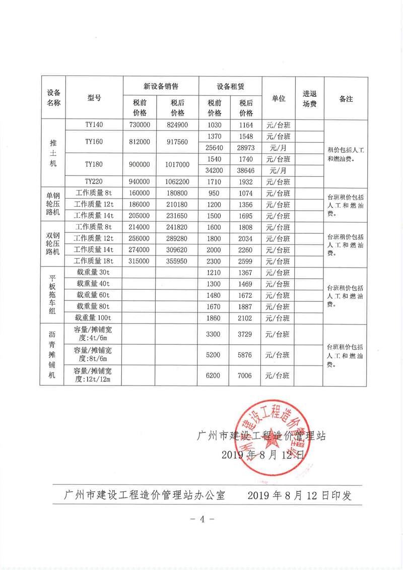 【机械设备租赁】广州市建设工程造价管理站关于发布广州市2019年7月份机械设备租赁及销售价格参考信息的通知_页面_4.jpg