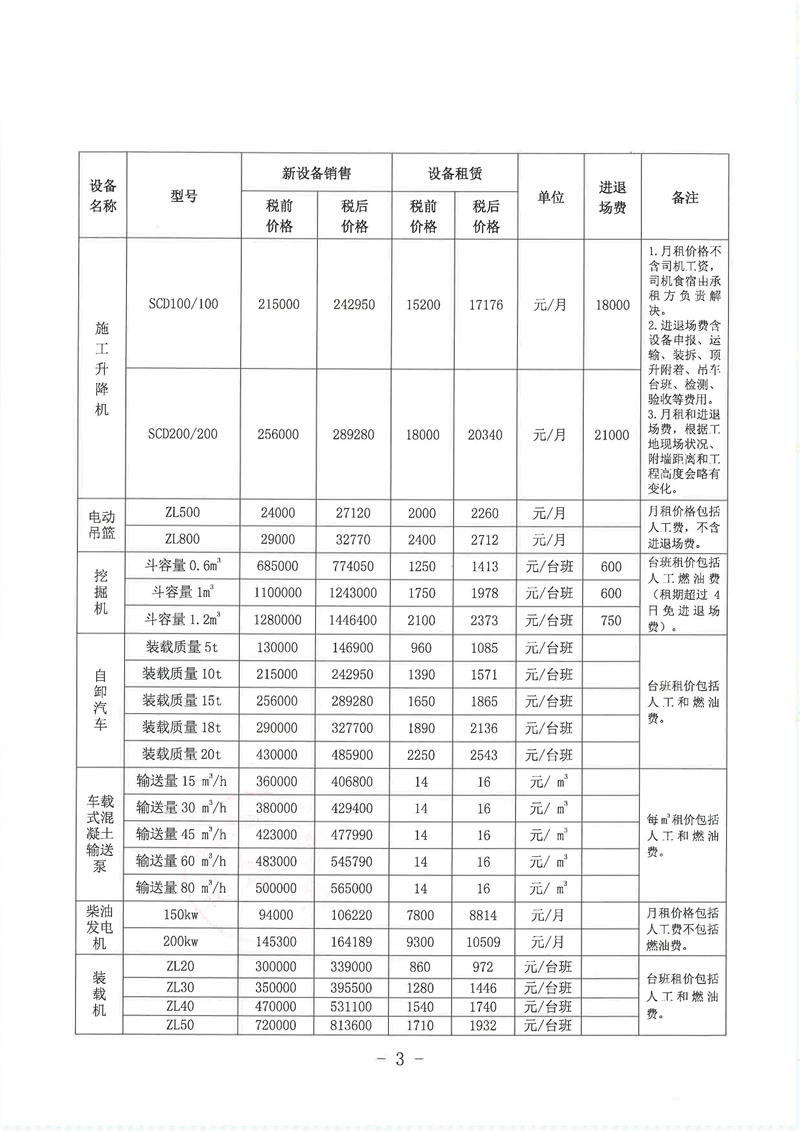 【机械设备租赁】广州市建设工程造价管理站关于发布广州市2019年7月份机械设备租赁及销售价格参考信息的通知_页面_3.jpg