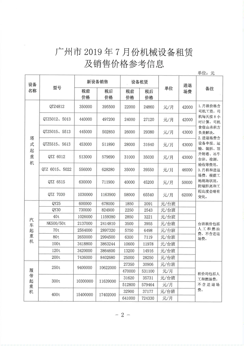 【机械设备租赁】广州市建设工程造价管理站关于发布广州市2019年7月份机械设备租赁及销售价格参考信息的通知_页面_2.jpg