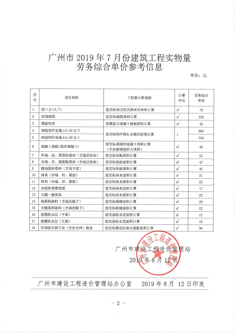 【实物量】广州市建设工程造价管理站关于发布广州市2019年7月份建筑工程实物量劳务综合单价参考信息的通知_页面_2.jpg